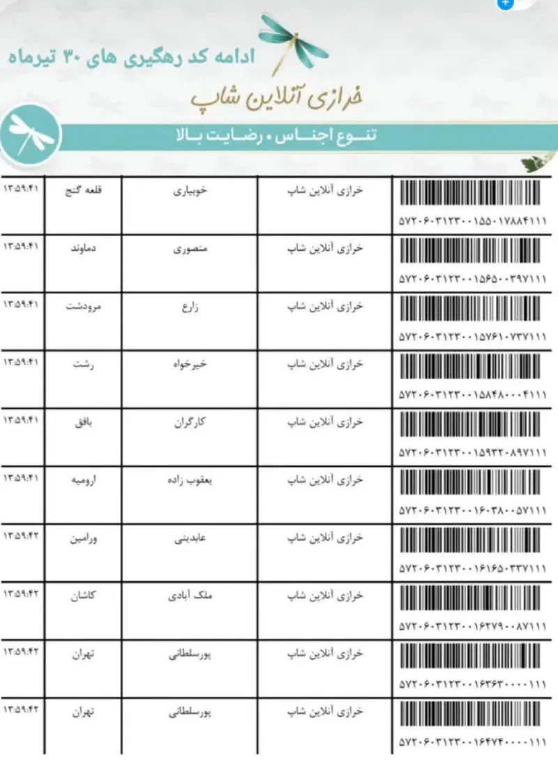 کد رهگیری