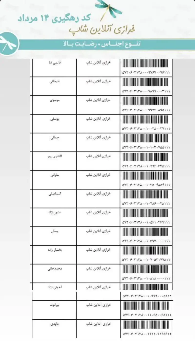 کدرهگیری 14 مرداد