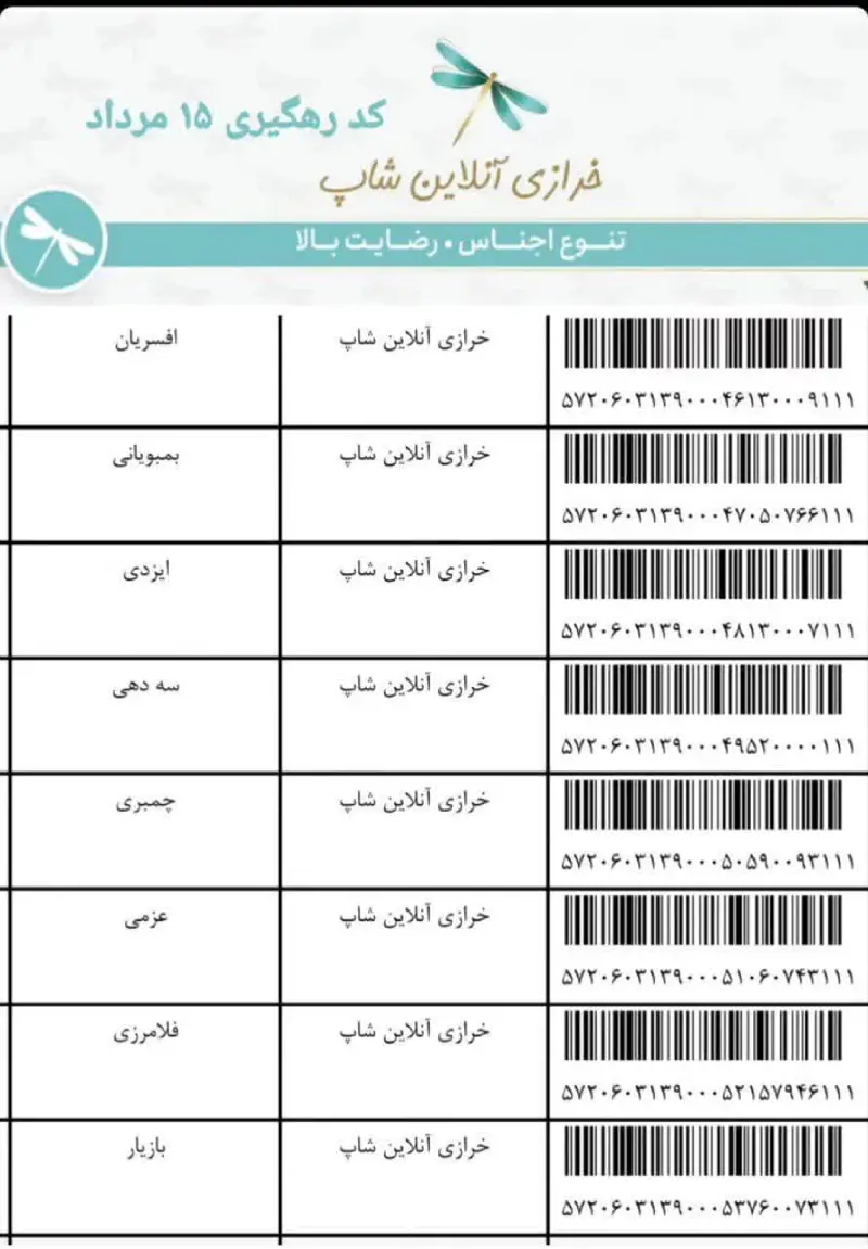 کدرهگیری 15 مرداد