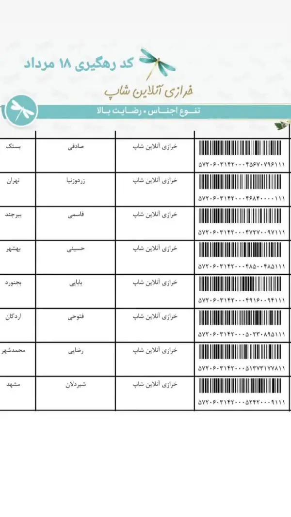کد رهگیری 2